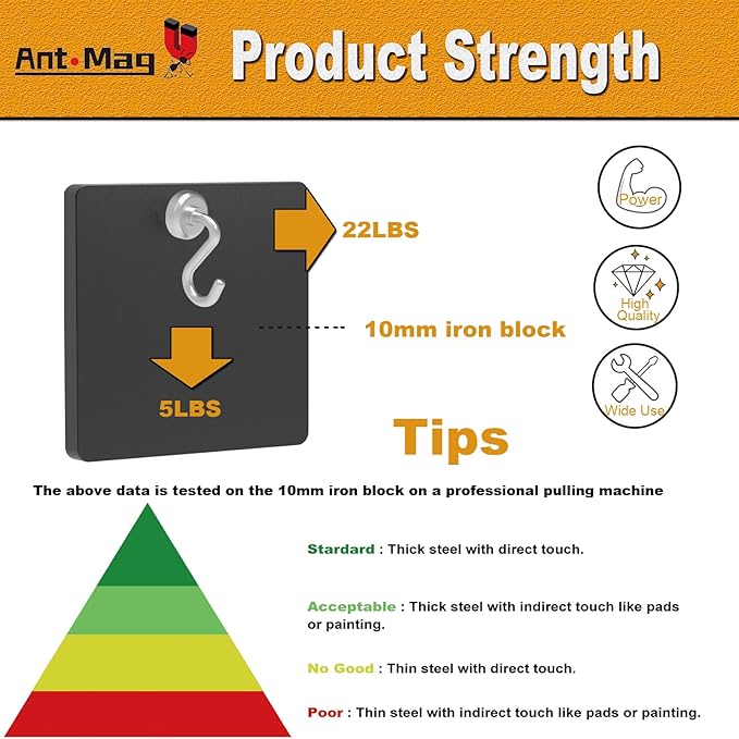 Ant Mag Magnetic Hooks Strong Magnets Hook with Neodymium Rare Earth for Cruise Ship Accessories Hanging Door Holder Keys Home Office Refrigerators BBQ,0.63in