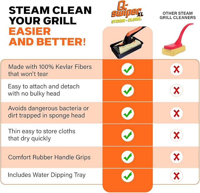 Q-Swiper XL Steam-Clean Grill Cleaning Value Set — Bristle-Free Brush with Scraper — Dipping Tray, 4 Kevlar® Heat Resistant Cleaning Cloths — Safe Way to Steam Away BBQ Grill Grease & Grime