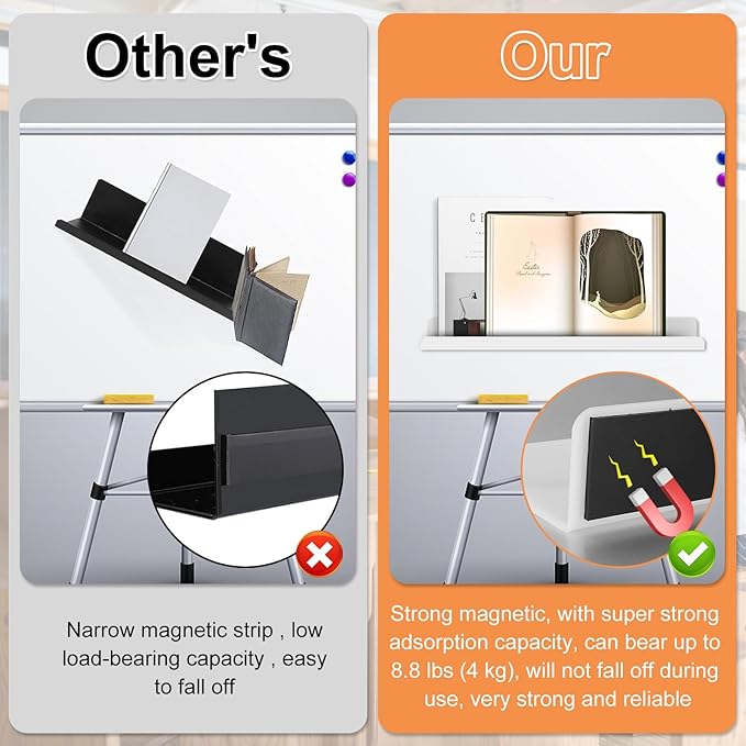 2 Pcs Magnetic Book Shelf for Whiteboard, Reusable Magnetic Book Holder and Pen Holder, Reusable Magnetic Shelves for Classroom, Office, Refrigerator, School Supplies