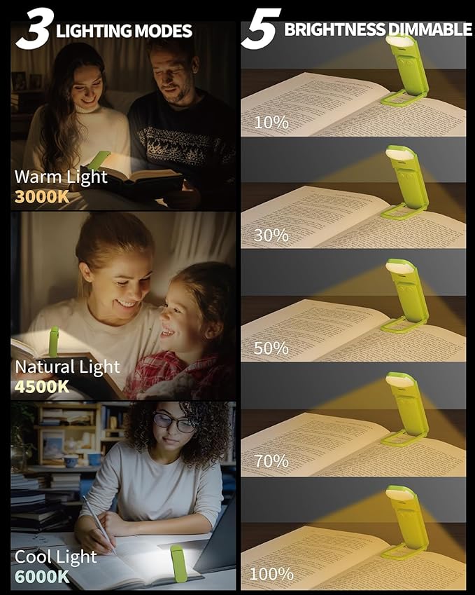 Book Reading Light, Rechargeable Clip on Booklight, Eye Caring 3 Color Temperatures & 5 Brightness Levels, Night Use for Bed, Long Lasting, Reading at Night in Bed, Apple Green