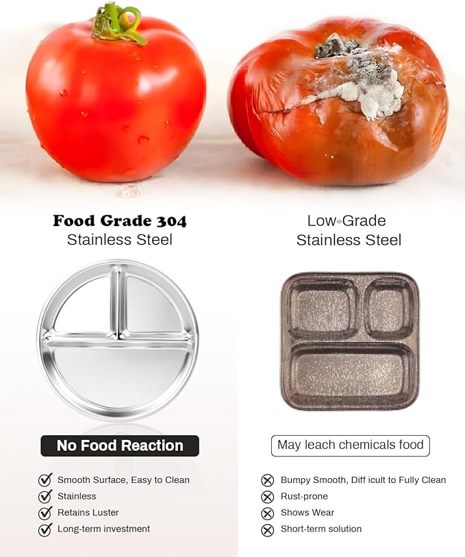 Stainless Steel Kids Plates with Lid 4 Packs, Deepened 9" Portion Control Plate Divided Plate for Adults Bariatric Weight Loss & Diabetic Diet, Non Toxic Unbreakable Toddlers Lunch Dishes