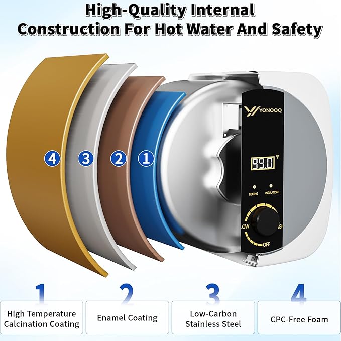 2.5 Gallon Mini Tank Water Heater Electric, 1500W 110V/120V, Under Sink Water Heater with Digital Display & Pressure Relief Valve, Hot water heater for Kitchen Bathroom RV Camper