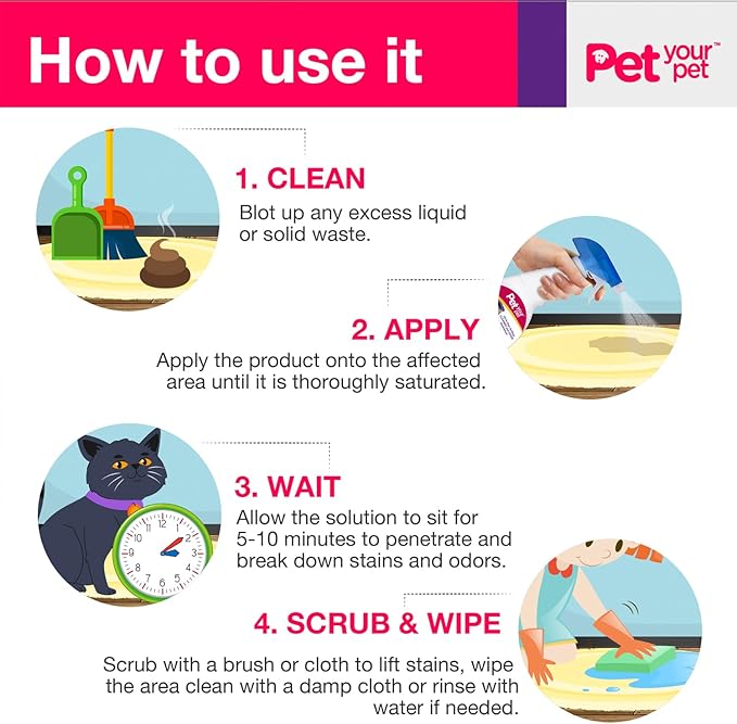 Cat Pee and Poop Remover 32 fl Oz – All-in-One Pet Stain and Odor Remover with Plant-Derived Ingredients – Stain and Odor Removers for Upholstery, Carpets & Hard Floors