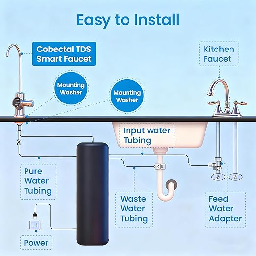Under Sink Reverse Osmosis System,TDS PFOS&PFOA Reduce, 800GPD Under Counter Ro System,3:1 Pure to Drain,11 Stage Tankless Reverse Osmosis Water Filter,Smart LED Faucet