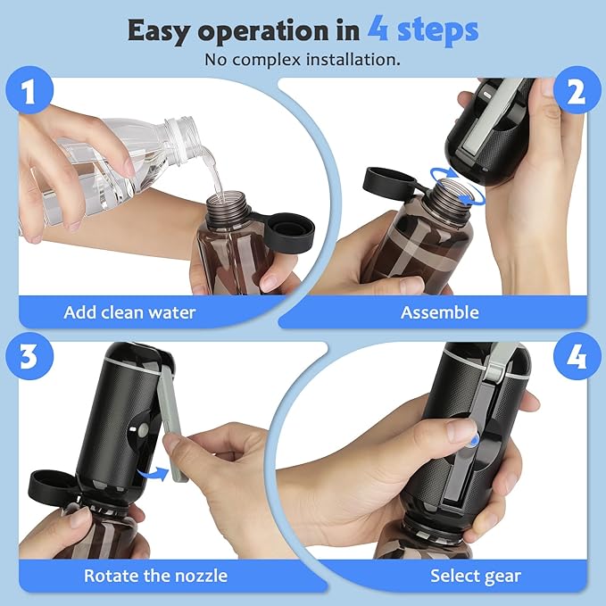 Portable Bidet for Travel,IPX6 Waterproof Electric Travel Bidet Sprayer with Two Water Bottles, Rechargeable High Pressure Handheld Bidets Perfect for Personal Hygiene Cleaning