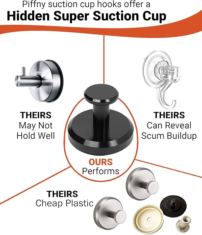 Suction Cup Hooks for Showers, Bathrooms, and Kitchens for Mounting on Smooth Tile, Glass Shower Doors, and Mirrors to Hang Loofah Sponges, Towels, Robes, and More, Black, 2 Pack