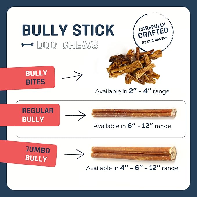 Big Lu - 6” Bully Sticks, 12 Count, Long-Lasting, Low-Odor, 100% Grass-Fed Beef Chews for All Dog Breeds, Natural Single-Ingredient, Fully Digestible Treats