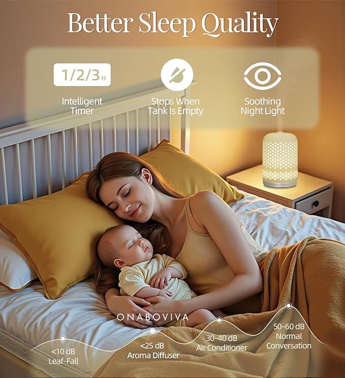 Essential Oil Diffuser - 2.4MHz Ultrasonic Ceramic Diffuser for Home, 120ml, Pulse&Continuous Mist, Bright/Dim/Breathing Lighting, Waterless Auto-Off, Aromatherapy Diffuser with USB Cable