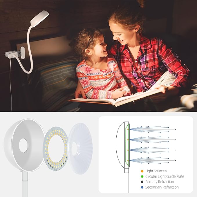 Clip on Lamp 10-Level Dimming & 5 Color Modes LED Book Light, Flexible Reading Light with Clamp for Beds, Desks, Table, Headboards, Dorm- Eye-Friendly Clip on Night Light for Kids/Adults (White)
