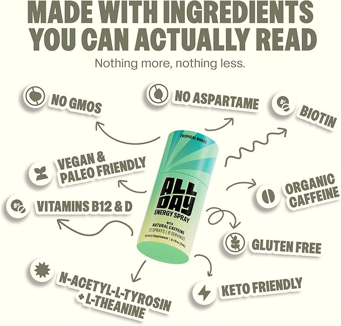 ALLDAY Focus + Energy Spray — Natural Caffeine + L-Theanine + Essential Vitamins — 0 Calorie, 0 Sugar — 12 Spray Bottle — Faster, Cleaner, Smoother Energy (8 Pack Strawberry)