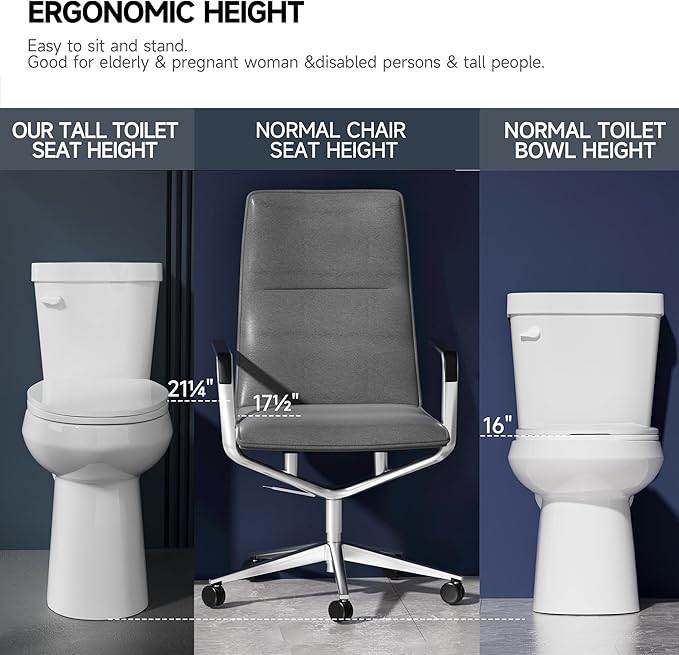 Elongated Extra Tall Toilet 21 Inch for Seniors 1.28 GPF Tornado Single Flush - Two Piece Comfort High Toilet for Bathroom, 20.5 Inch Bowl Height 21.25 Inch Seat Height, 12" Rough In, White