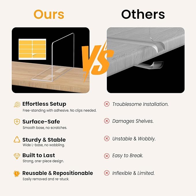 Shelf Dividers for Closet Organization – Acrylic Clear Sturdy Dividers to Keep Clothes, Sweaters & Purses Upright, Free-Standing for Wood Shelves, 10" Tall x 12" Deep, 10 Pack