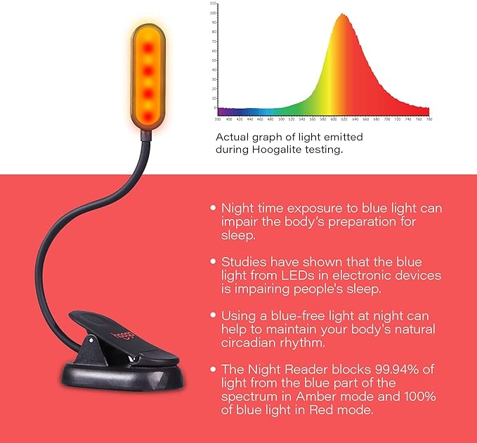 hooga Amber Book Light – Blue Light Blocking Reading Light for Bed, Stepless Dimming, Rechargeable Clip-On Night Light, 1600K Amber & 625nm Red LED for Night Reading