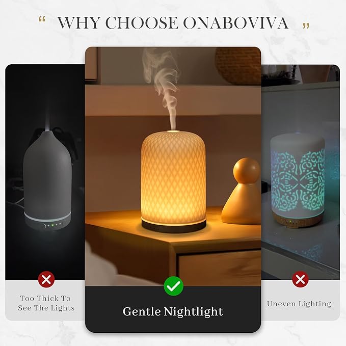 Essential Oil Diffuser - 2.4MHz Ultrasonic Ceramic Diffuser for Home, 110ml, 1/2/3H Mist Timer, Silent (≤25dB), Waterless Auto-Off, Aromatherapy Diffuser with USB Cable