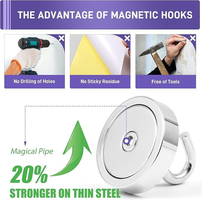 Neosmuk Magnetic Hooks Heavy Duty,100lb Super Strong Magnet with Hooks for Cruise Cabins, Large Metal Hooks for Hanging on Fridge,Extra Strong Magnet Hanger for Ship Walls, 6 Pack