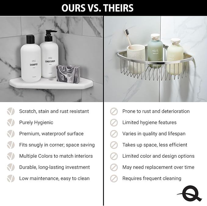 Questech 8" Corner Shower Shelf - Lugged for New Construction, Shower Organizer for Tiled Walls, Corner Caddy Soap Dish Bathroom Storage, Geo Lugged, Brushed Nickel Finish