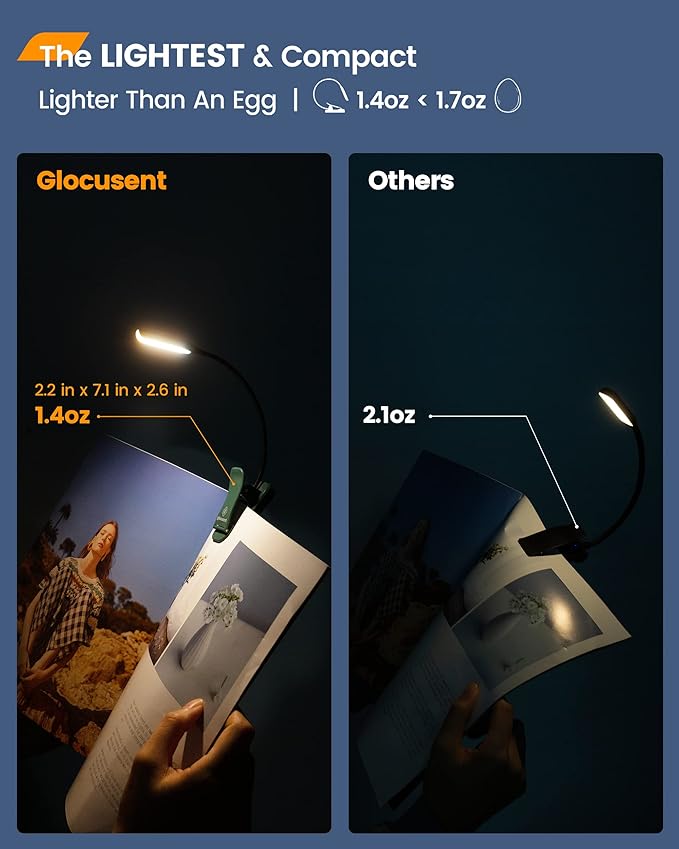 Glocusent Willow Book Light for Reading in Bed, 10LED Bright Reading Light, 3 Colors & 3 Brightness, Rechargeable Book Light Lasts for 80hr, Lightweight Clip on Book Light, Perfect for Book Lovers