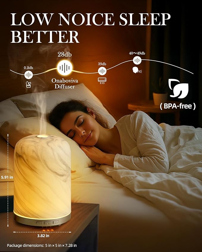 Essential Oil Diffuser - 2.4MHz Ultrasonic Ceramic Diffuser for Home, 120ml, Pulse&Continuous Mist, Bright/Dim/Breathing Lighting, Waterless Auto-Off, Aromatherapy Diffuser with USB Cable