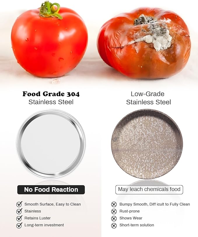 Stainless Steel Kids Plates 4 Packs, 8" Non Divided Toddlers Portion Control Plate, Non Toxic & BPA Free |Unbreakable |Dishwasher Safe Baby Snack Dish for Daycare, Restaurant Outings & Travel