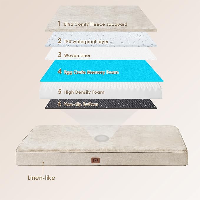 EHEYCIGA Memory Foam Dog Bed Orthopedic 47"x29"，Waterproof Pet Bed for XXLarge Dog Bed ，Washable Pet Mat with Removable Cover, Beige