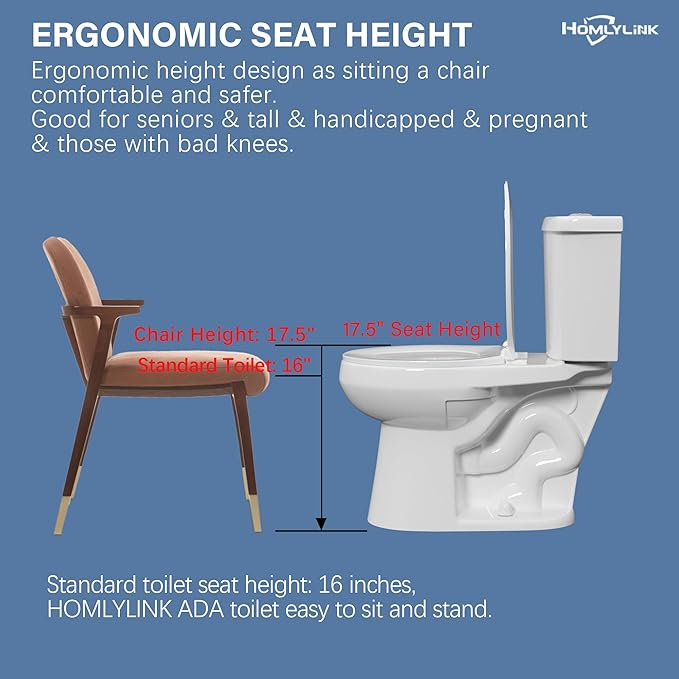 17 Inch Compact Tall Toilet for Seniors,Tornado Flush High Toilets, Chair Height Toilet, ADA Height for Bathroom, Comfort Bowl Heigh 16.75", Seat Height 17.5",Two Piece Dual Flush 1.1/1.6 GPF, White