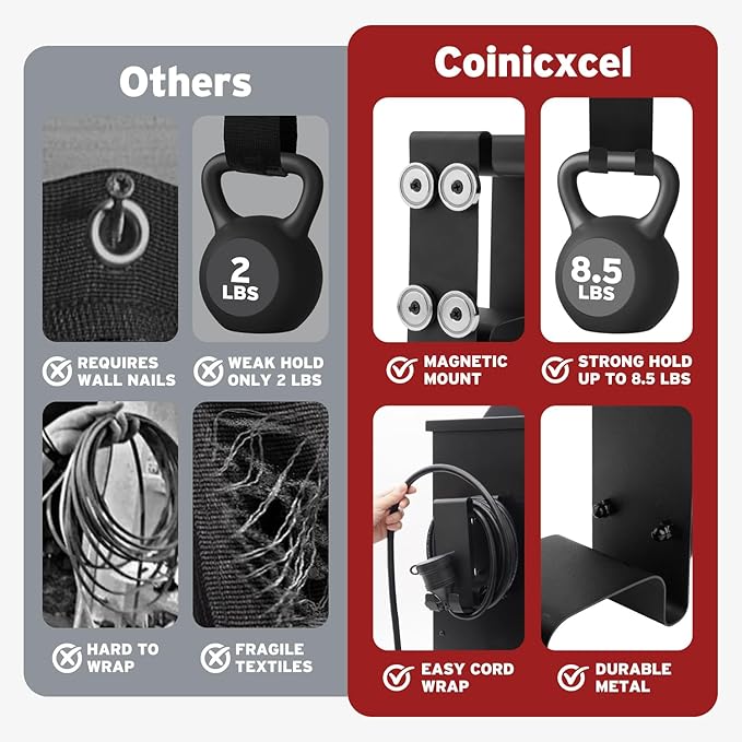 All Metal Magnetic Extension Cord Holder Organizer-Holds up to 32 ft Cord, Coinicxcel Heavy-Duty Extension Cable Hanger with 4 Strong Magnets & Integrated Hooks for Garage Organization and Storage