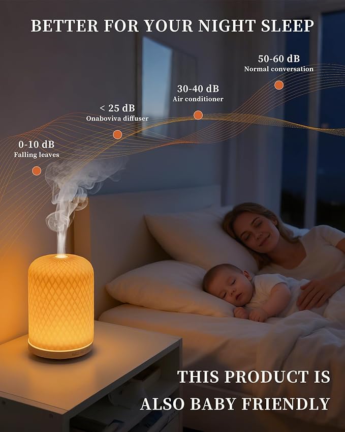 Essential Oil Diffuser - 2.4MHz Ultrasonic Ceramic Diffuser for Home, 120ml, Pulse&Continuous Mist, Bright/Dim/Breathing Lighting, Waterless Auto-Off, Aromatherapy Diffuser with USB Cable
