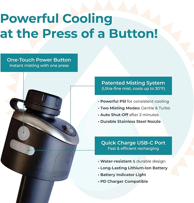 The GoMist Misting & Drinking Bottle Cap – Convert Your Water Bottle to a Drinking AND Misting Bottle - Adds Portable, High-Pressure Misting Spray for Cooling Off, Outdoor Activities, Hiking, & Sports