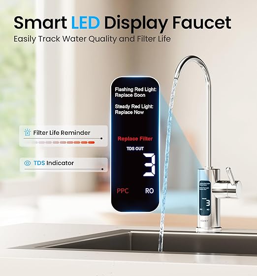 Reverse Osmosis System, 10-Stage 600 GPD Tankless Reverse Osmosis Water Filter, Under Sink RO Water Filtration System with Smart LED Faucet, NSF/ANSI 42 & 58 Certified, 3:1 Pure to Drain