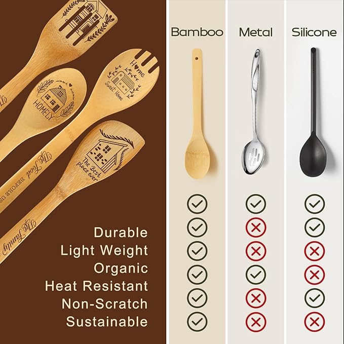 6 Pcs Housewarming Gifts Set for Women Friends Neighbor, New Home Essentials with Bamboo Cutting Board & 4 Blessing Spoons, New Home New adventure New Memories 2026
