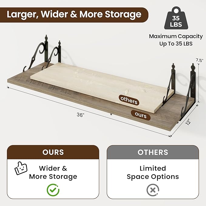 RICHFOCUS 12 Inch Deep Floating Shelves for Wall, 36" W x 12" D Wood Wall Shelves Set of 2, Wide Floating Shelves for Living Room, Bedroom, Kitchen, Bathroom and Decor Storage, Grey