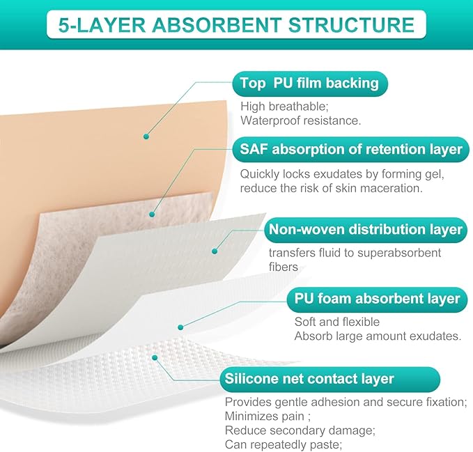 Dimora Silicone Foam Dressing with Border Adhesive 6"x6" Waterproof Wound Dressing Bandage for Wound Care 20 Pack