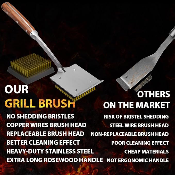 2-Pack Copper Wire Grill Brush Replacement Heads, Grill Brush and Scraper Replacement Head with 8 Screws & Screwdriver, BBQ Cleaning Replacement Brush Head with Protective Cover & for Most Grill