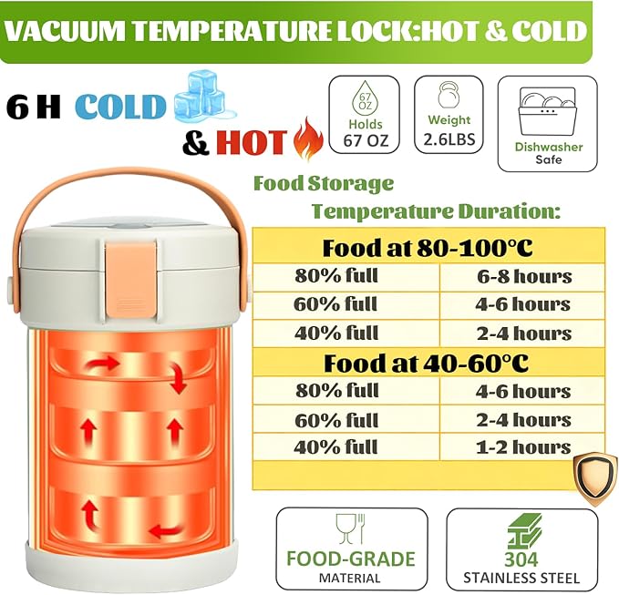 67 oz Adults Thermo for Hot Food 2L 9.06 in 3 Layer Stainless Steel Vacuum Soup Food Thermo Hot Food Jar Bento Box for Men, Women, Suitable insulated Lunch Box for 12+ Camping, Office & Travel Use