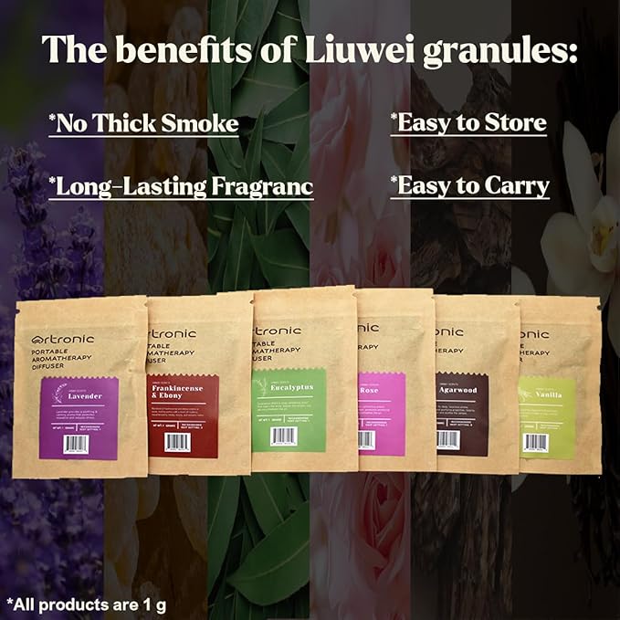 Aroma Diffuser-Compatible Scent Granule Starter Kit: Lavender, Eucalyptus, Frankincense,Vanilla, Rose, Agarwood,Refills for Orbby Incense Burner (6g)