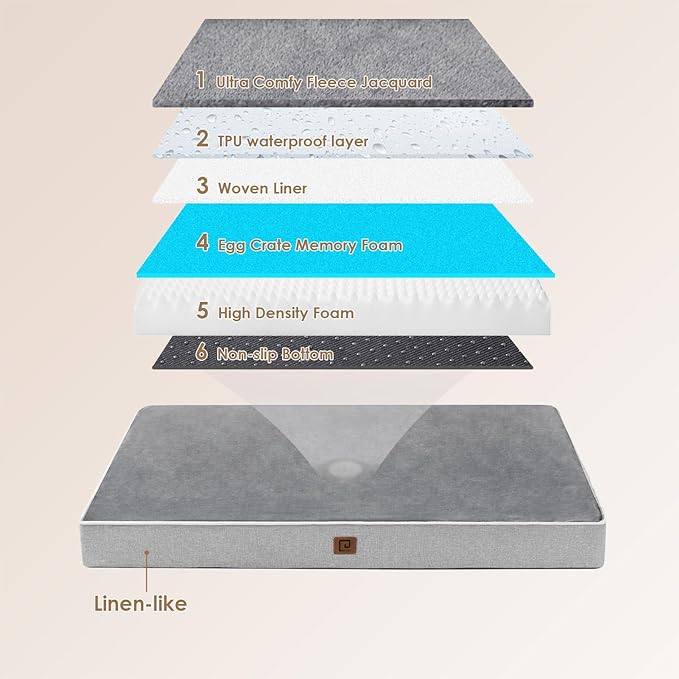 EHEYCIGA Memory Foam Dog Bed Orthopedic 30"x20"，Waterproof Pet Bed for Medium Dogs ，Washable Pet Mat with Removable Cover, Grey