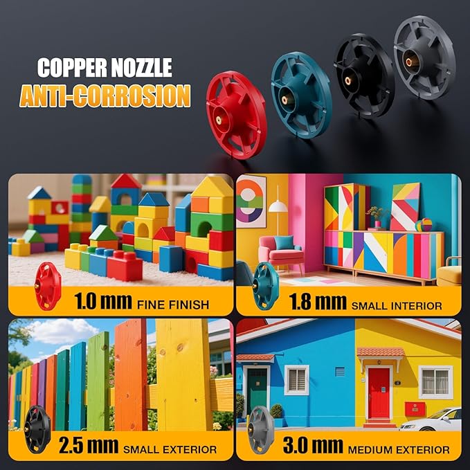 Cordless Paint Sprayer for Dewalt 20V Battery, 600W Brushless Paint Sprayer with 1000LM Container, Sprayer Gun for DIY, Furniture, House Painting, Home Interior and Exterior(No Battery Included)