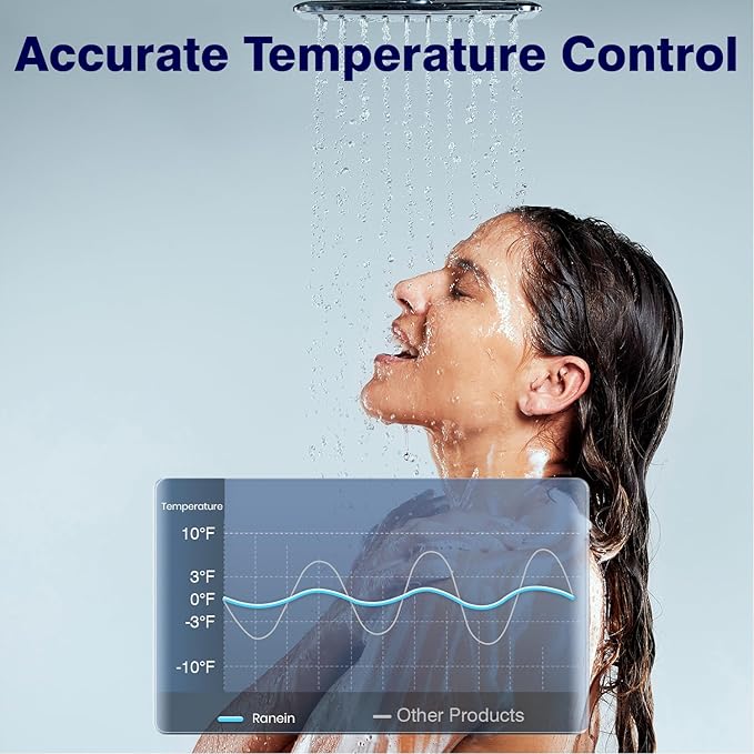 Ranein Electric Tankless Water Heater, 11Kw 240v, On Demand Instant Water Heater with CSA Certification, IPX4 Waterproof, LED Display, Self Modulating Energy Saving, Ideal 1-2 Point of Use