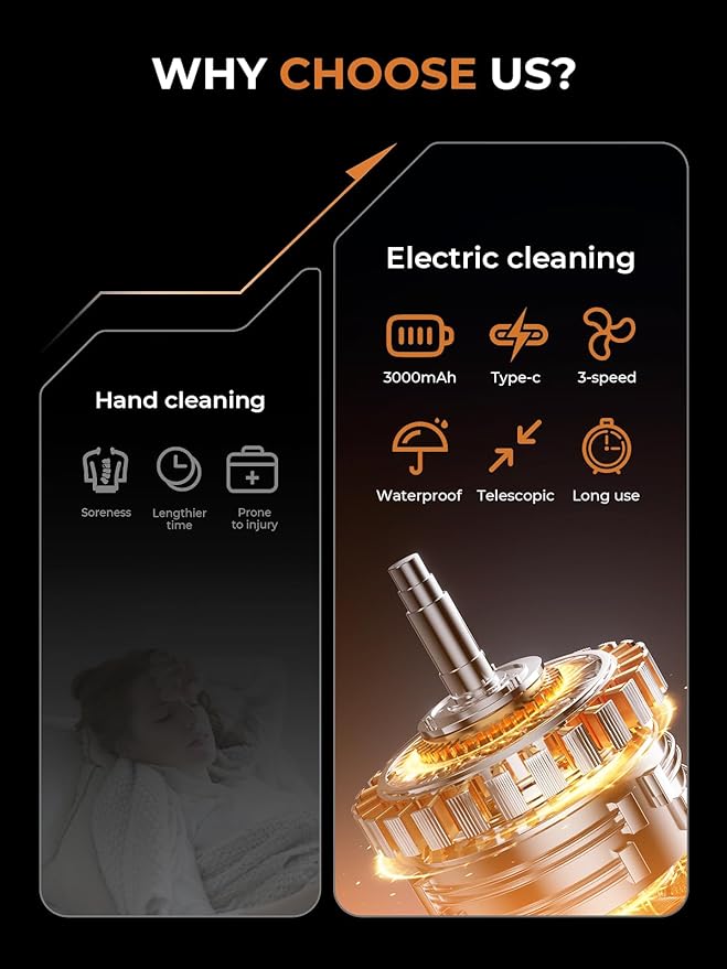 Electric Spin Scrubber, Cordless Cleaning Brush Shower Scrubber with 9 Replaceable Brush Heads 3 Speeds Extension Handle for Bathroom, Shower, Bathtub, Floor, Tile, Kitchen, Pool (1, White)