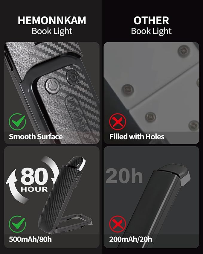 Book Reading Light, 2 Pack Rechargeable Clip on Booklight, Eye Caring 3 Color Temperatures & 5 Brightness Levels, Night Use for Bed, Long Lasting, Reading at Night in Bed, Black+Pink