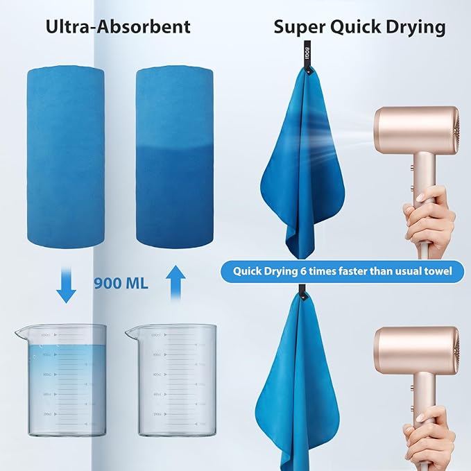 Microfiber Travel Sports Towel-Quick Dry Towel, Soft Lightweight Microfiber Camping Towel Absorbent Compact Travel Towel for Camping Gym Yoga Swimming Backpacking (XL:72''x32''+16''x16''-Blue)