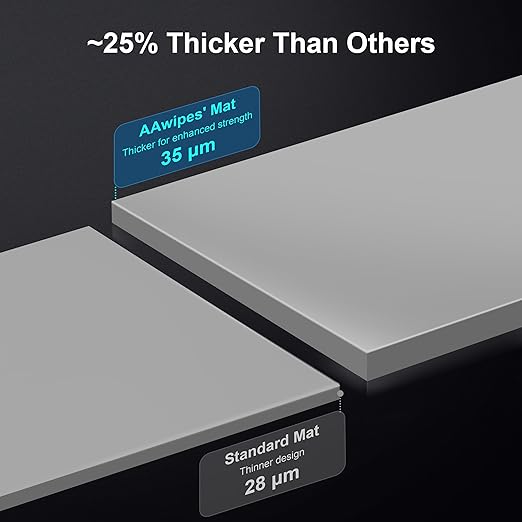 AAwipes Sticky Mat Tacky Pads Adhesive 24" x 36" 5 Packs, 30 Sheets/Packs, 150 Sheets Total Grey Cleanroom Floor Mats Remove Dirt for Laboratory Construction Hospital Shoes