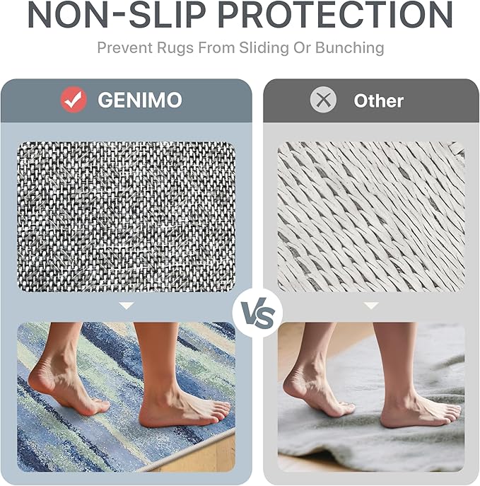 GENIMO 2X3 Washable Modern Doormat, Non-Slip Low Pile Chenille Area Rug, Small Entry Mat for Entrance Hallway Kitchen Bathroom, Sage & Tide