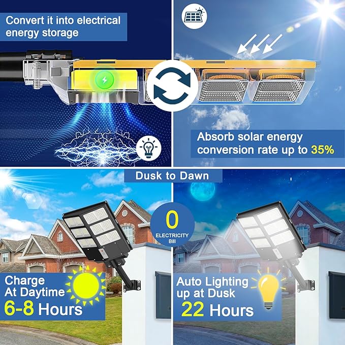 Solar Street Light, 4000W Solar Flood Lights Outdoor Waterproof 450000LM Commercial Parking Lot Light with Motion Sensor