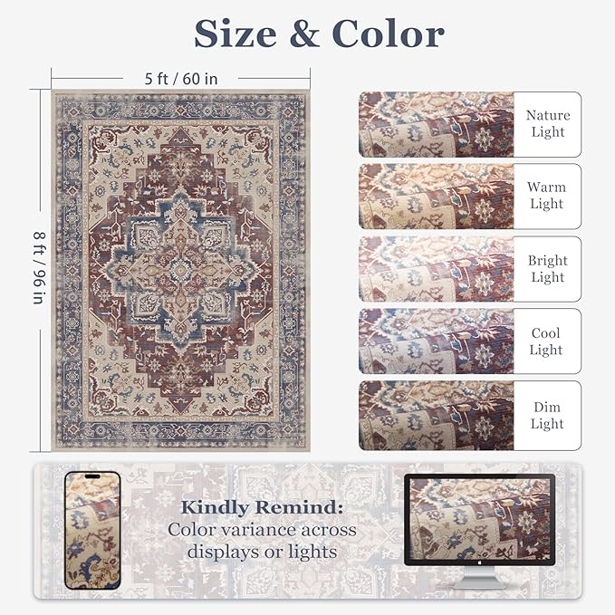 Maroon Blue 5x8 Area Rugs for Living Room, Modern Vintage Medallion Dining Room Rug Washable Non Slip, Transitional Distressed Low Pile Thin Carpet Rugs for Den/Bedroom/Foyer/Home Office