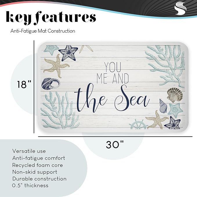 Kitchen Patisserie Cakes Anti-Fatigue Floor Mat, Ergonomic Cushioned Kitchen & Standing Mat with Non-Slip Backing, Eco-Friendly Comfort Mat, Design by Lil' Rue, 30"x18"