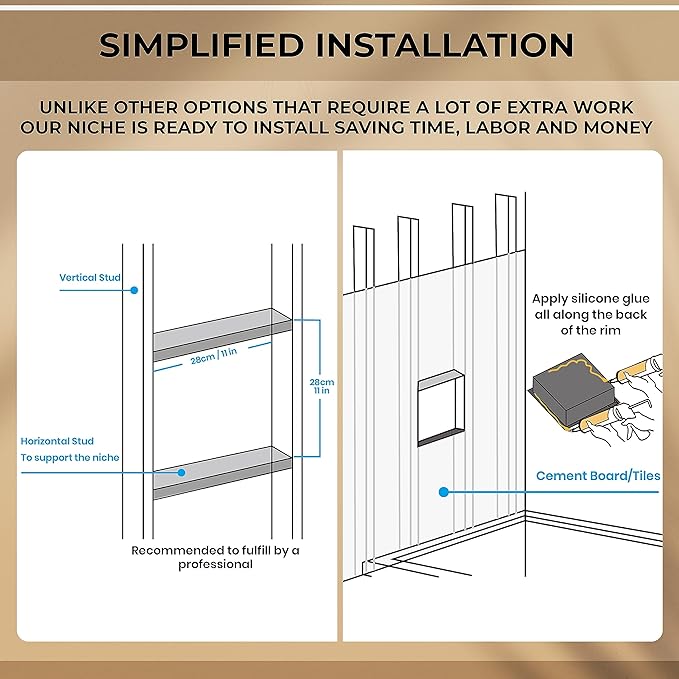 12"x12" Shower Niche Matte black stainless steel waterproof recessed wall mounted Insert Storage Shower caddy with a 10.5"x10.5" inside storage usage, no tile needed