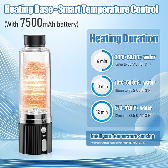 Heated Portable Bidet for Travel, JUTIMER 7500mAh Rechargeable Travel Bidet Sprayer with 200ml Bottle, Waterproof Handheld Bidet for Personal Hygiene Cleaning