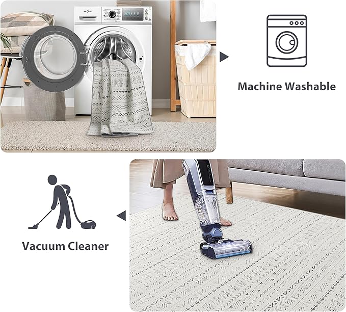 NICETOWN Grey Area Rug 5x8 for Living Room- Non Slip Thin Jacquard Grey Machine Washable Geometric Modern for Bedroom Large Entryway with Rubberback Throw Carpet for Office Bathroom Bedroom