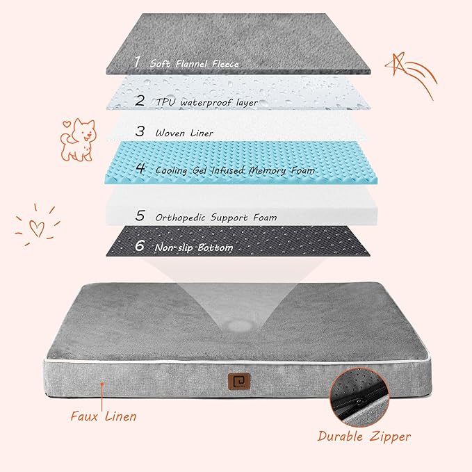 EHEYCIGA Memory Foam Dog Bed Orthopedic 35"x23"，Waterproof Pet Bed for Larged Size Dogs ，Washable Pet Mat with Removable Cover, Grey